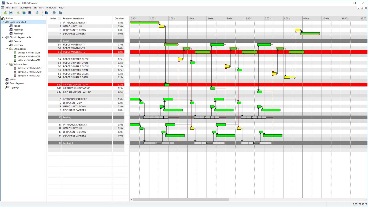 Ciros Studio For 3d Factory Simulation - Verosim Solutions